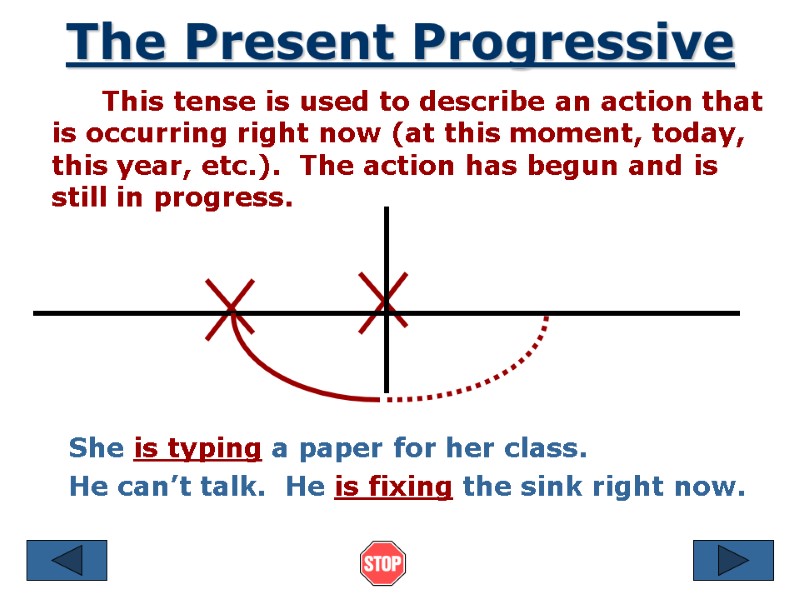 The Present Progressive      This tense is used to describe